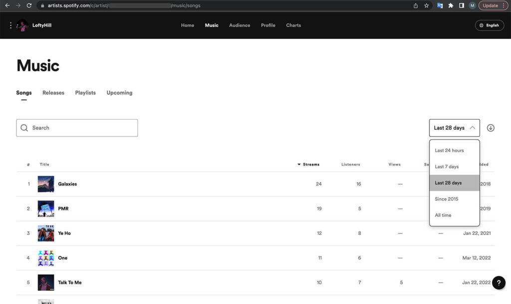 Spotify for artists - song stats timeline options