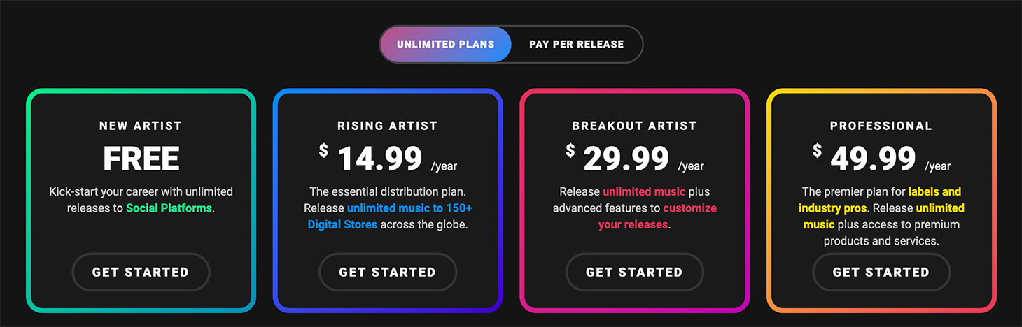 How Much Does It Cost To Put Songs On Spotify Answered 